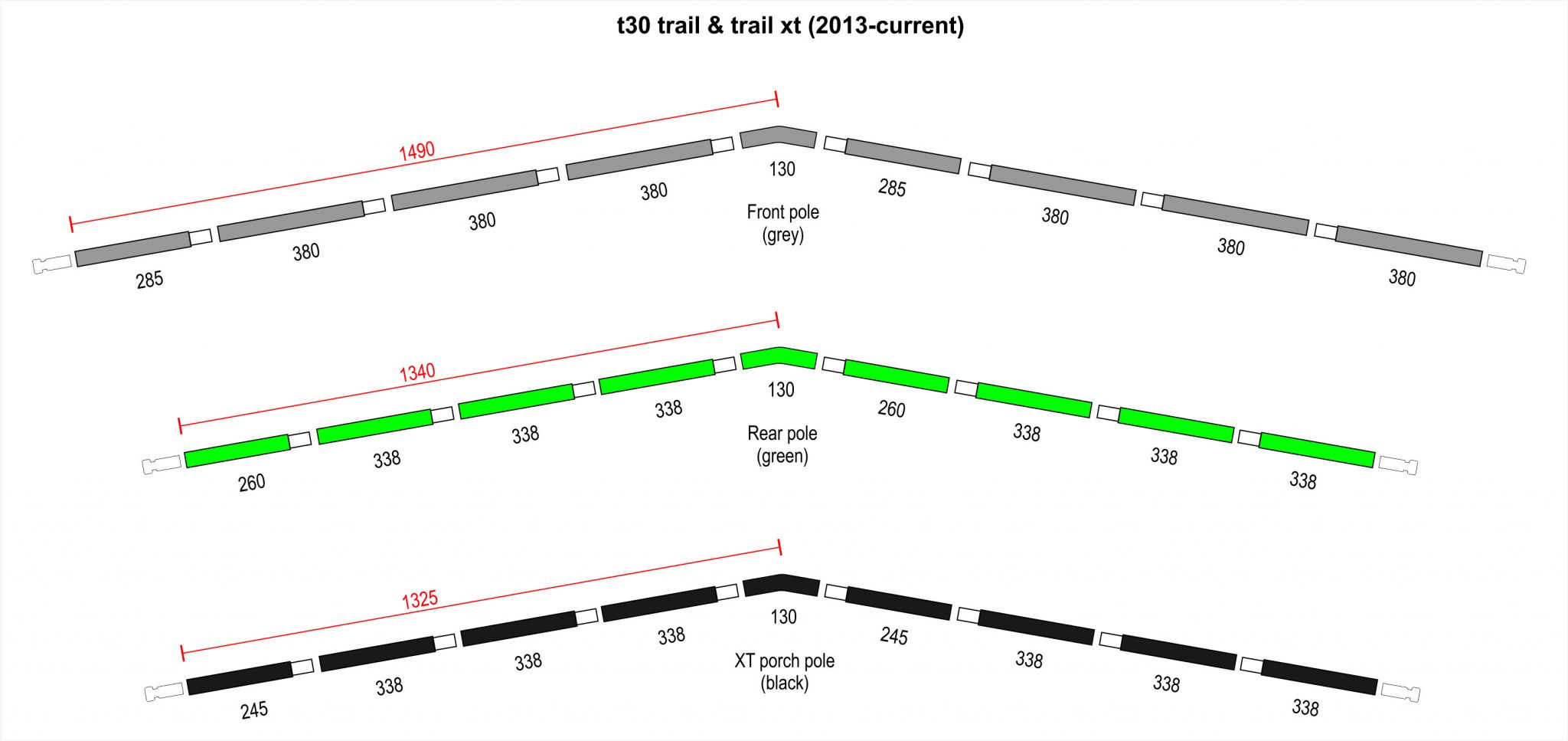 t30 trail & trail xt