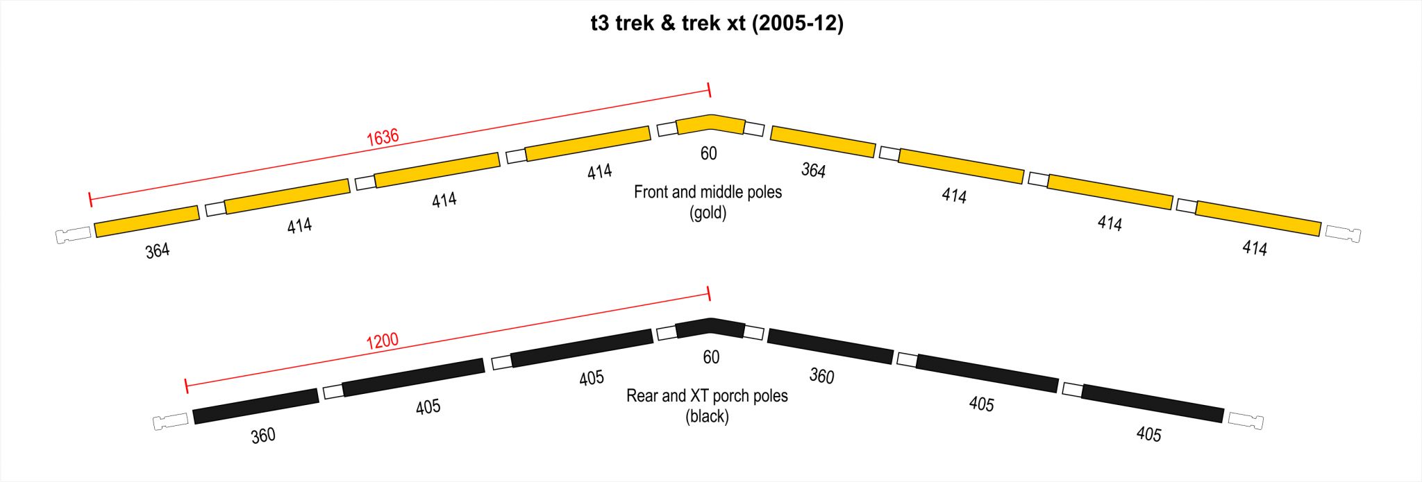t3 trek & trek xt (05-12)
