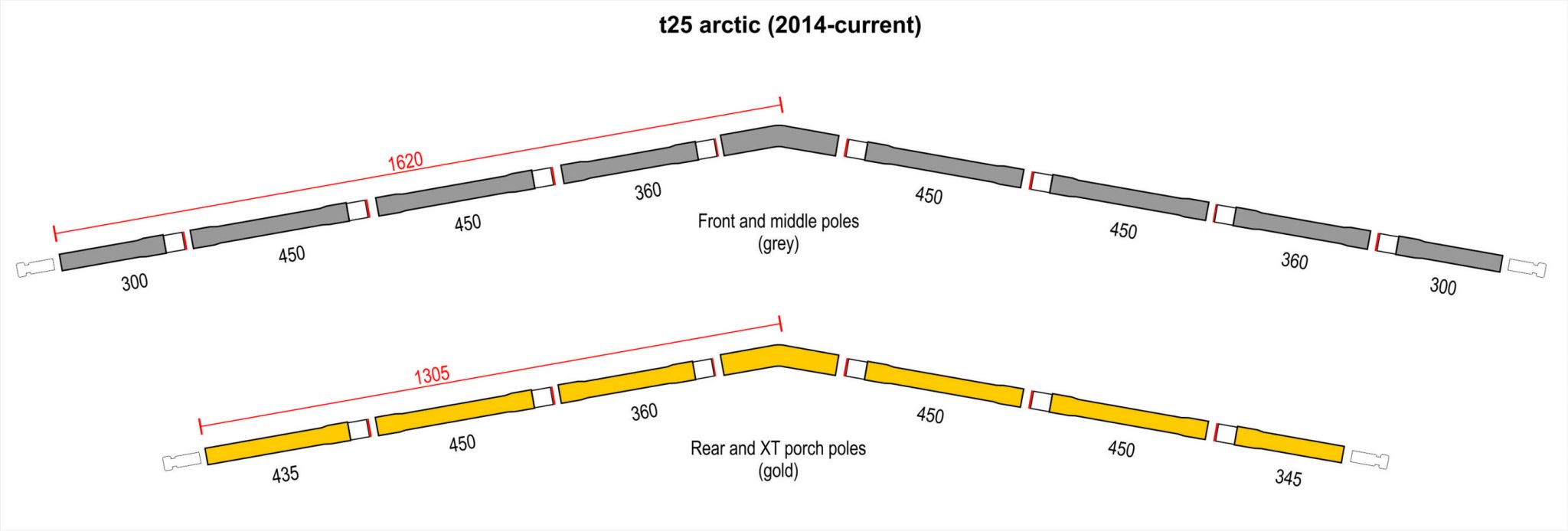 t25 arctic