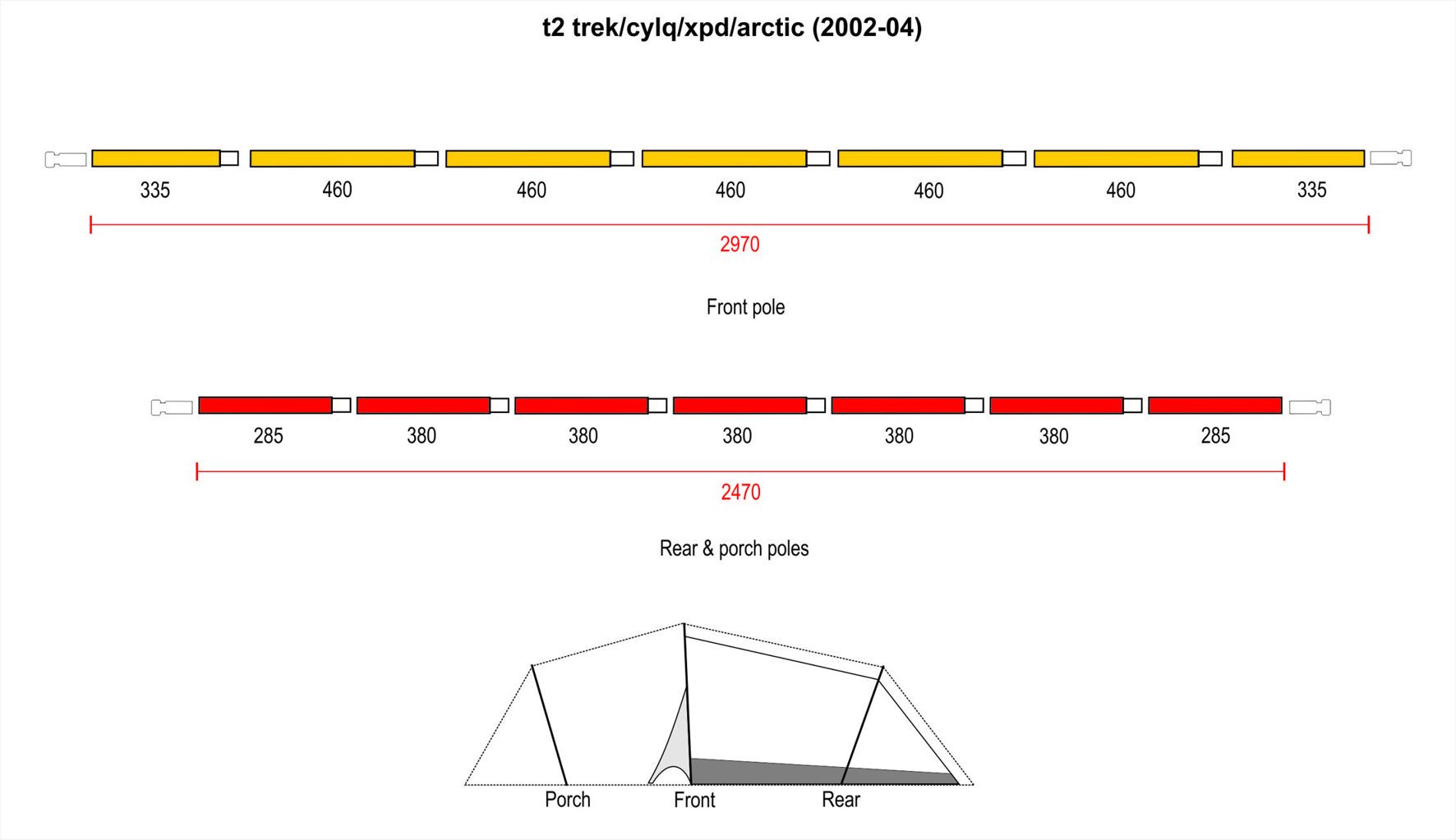 t2 models (02-04)