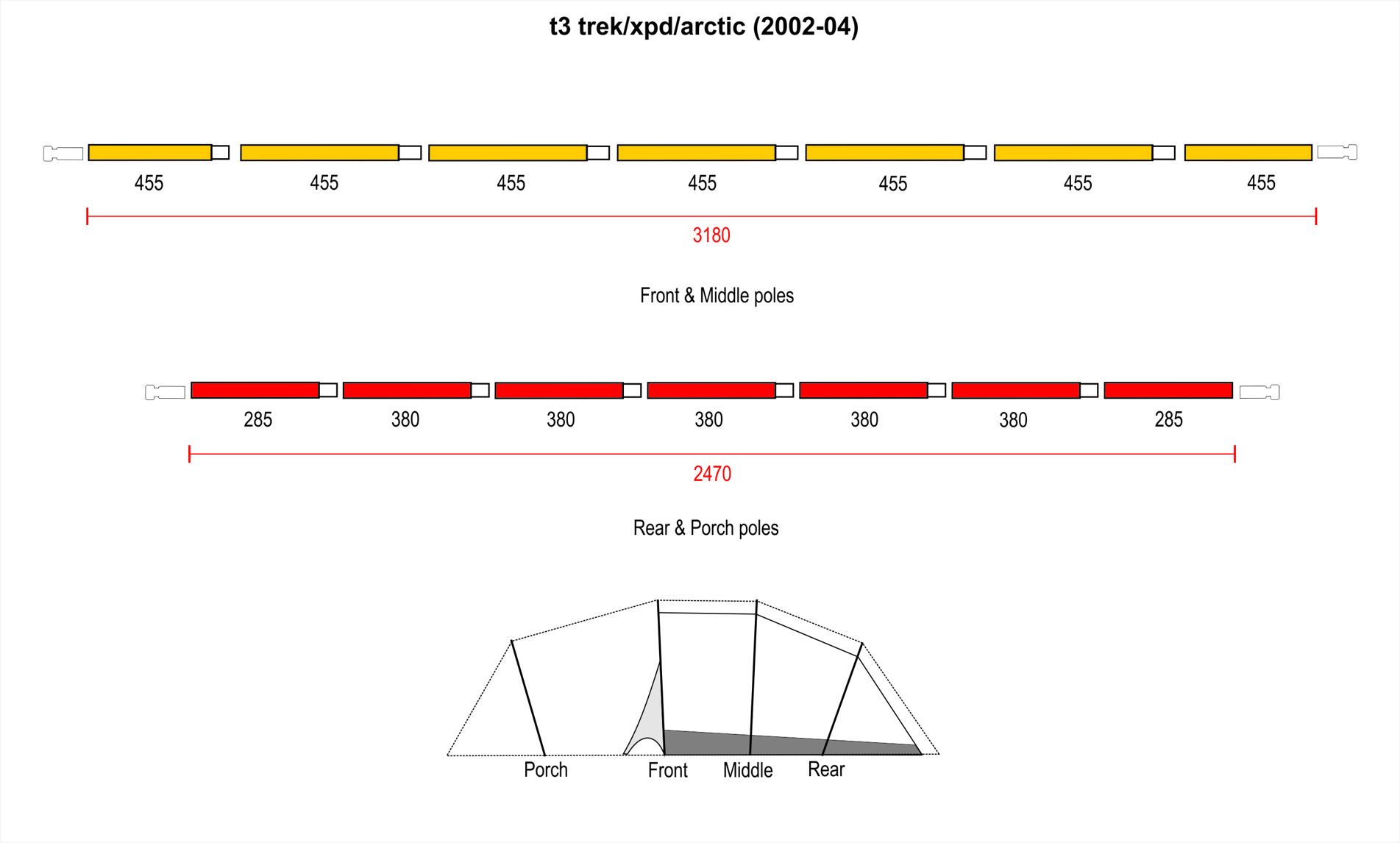 t3 models (02-04)